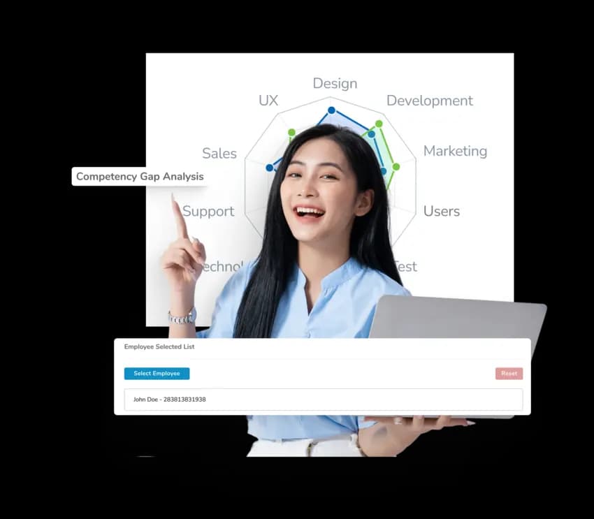 Software Manajemen Kompetensi LinovHR