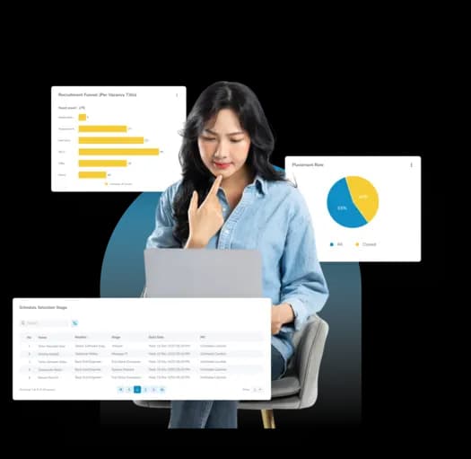 Workflow Management LinovHR