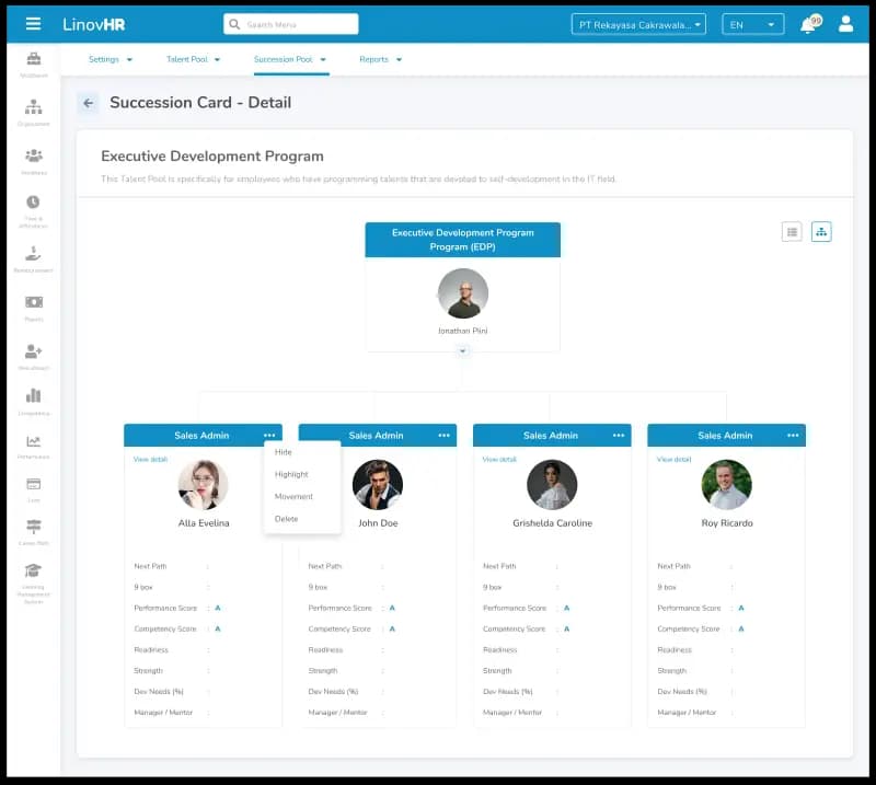 Succession Management Software LinovHR