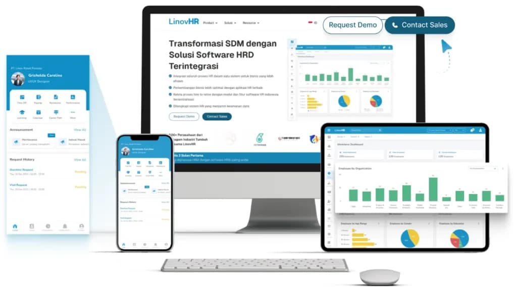 Kelola Administrasi HRD untuk Performa Bisnis Maksimal dalam Satu Platform Software HRIS
