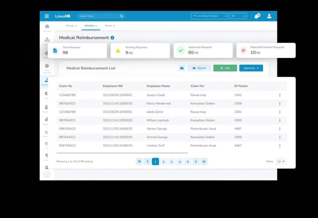 Medical Claim Reimbursement LinovHR